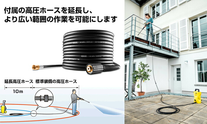 楽天市場】【公式】延長高圧ホース 10m（ネジタイプ用）（ケルヒャー