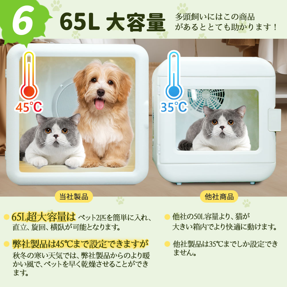 新品未使用】ドライヤーハウス 猫 小型犬用 ドライルーム ドライヤー