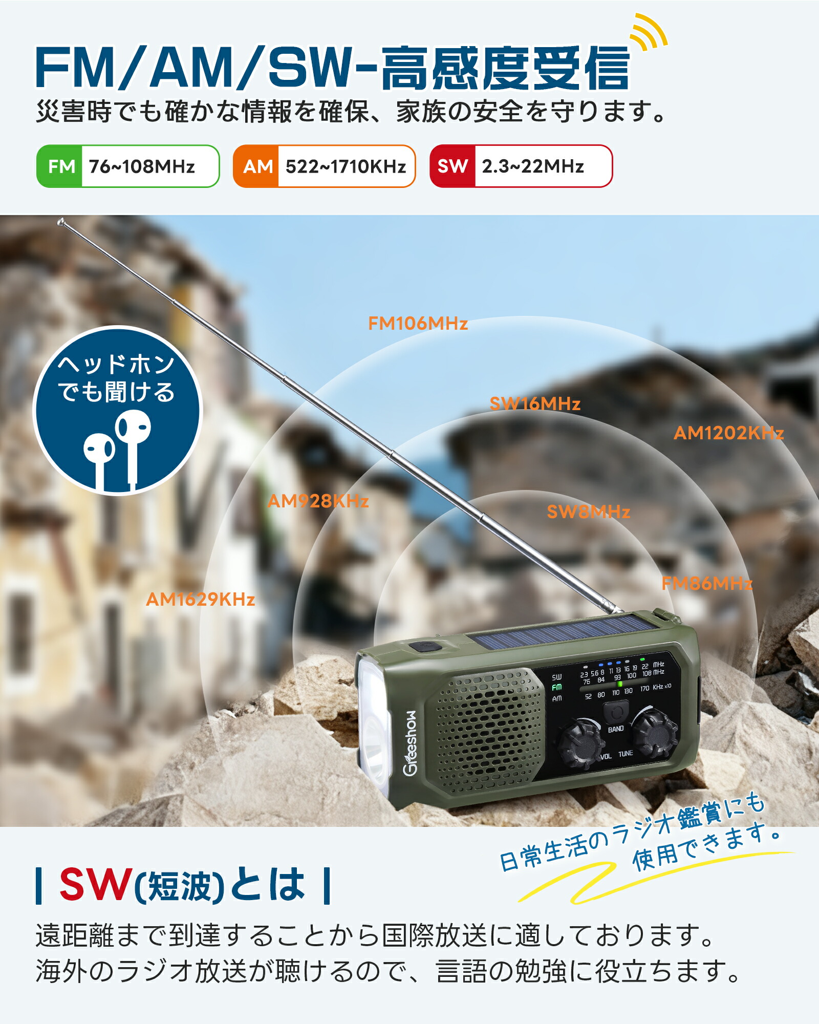 楽天市場】『2026年新モデル☆イヤホン対応』 Greeshow 防災ラジオ 多