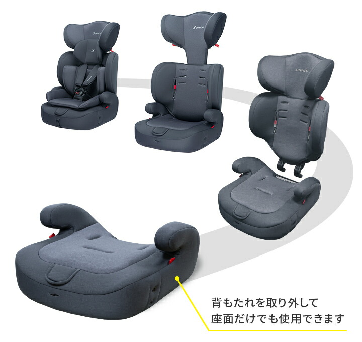 楽天市場】チャイルドシート R44 適合 安全 軽量 ジュニアシート 9ヵ月