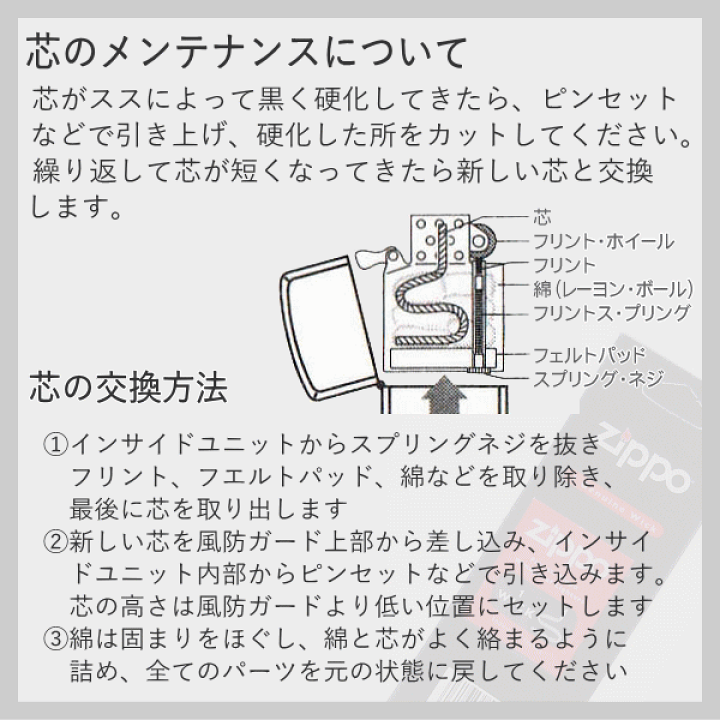 楽天市場】【4点セット】ZIPPO 消耗品 4点 ZIPPOオイル小缶133ml