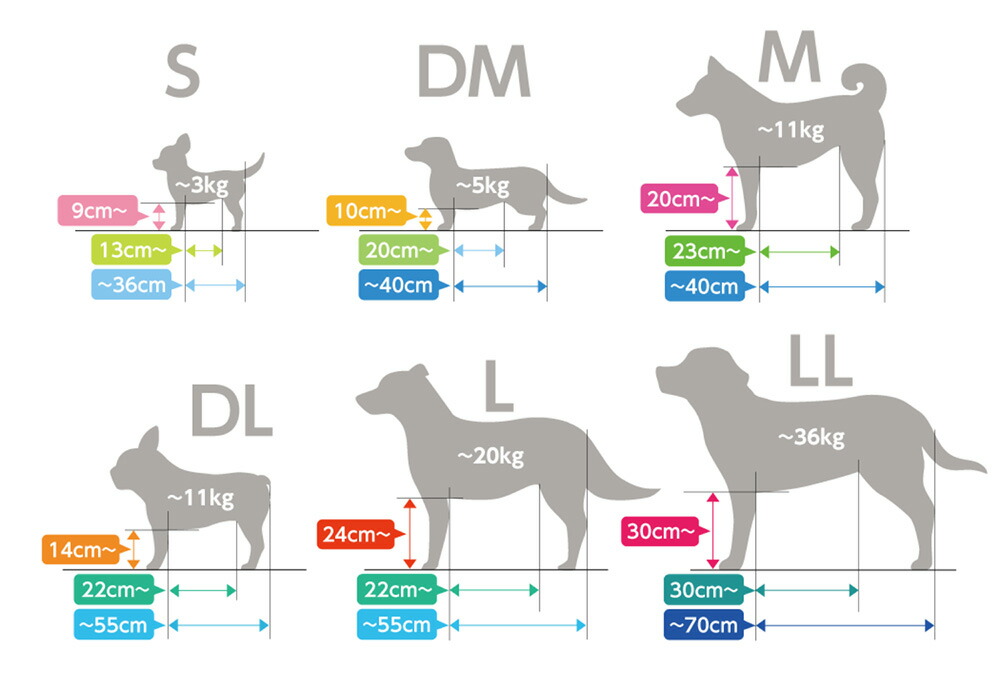 楽天市場】【店内ポイント最大40倍！本日限定！】OneAid リラ