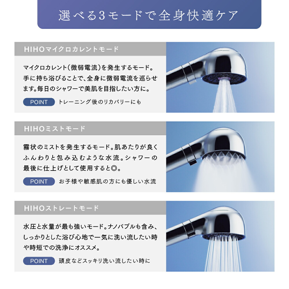 楽天市場】【公式｜期間限定 5%OFFクーポン+P5倍！】シャワーヘッド