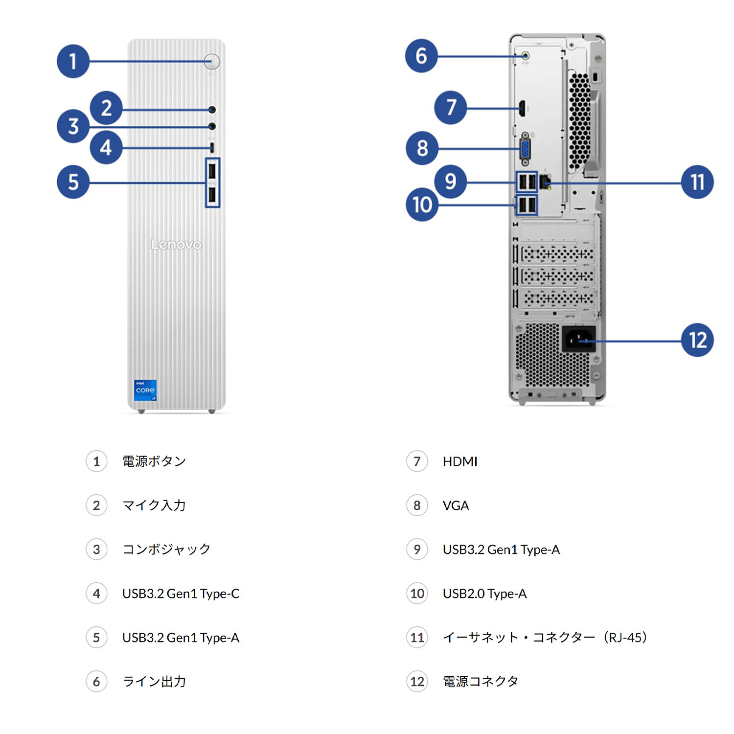 楽天市場】【P10%還元】【公式・直販】デスクトップパソコン PC 新品
