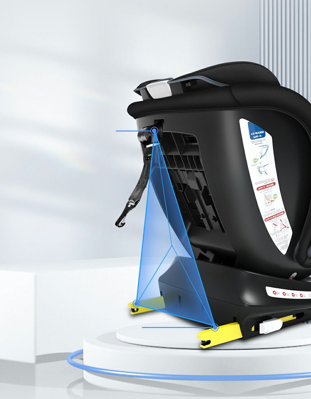 楽天市場】【メーカー直販・送料無料】Reecle チャイルドシート 360