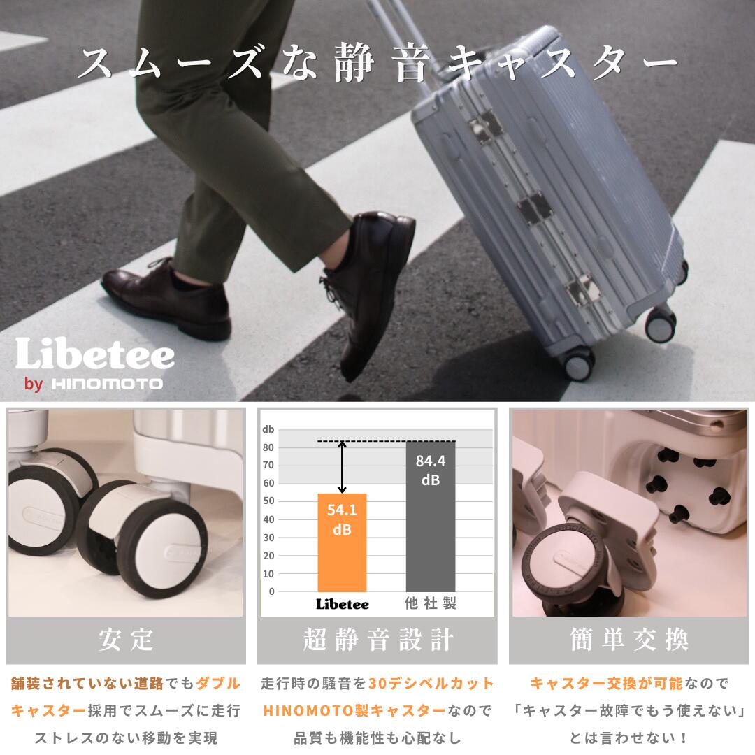 楽天市場】リベティスーツケース購入者さん必見// クーポンあり