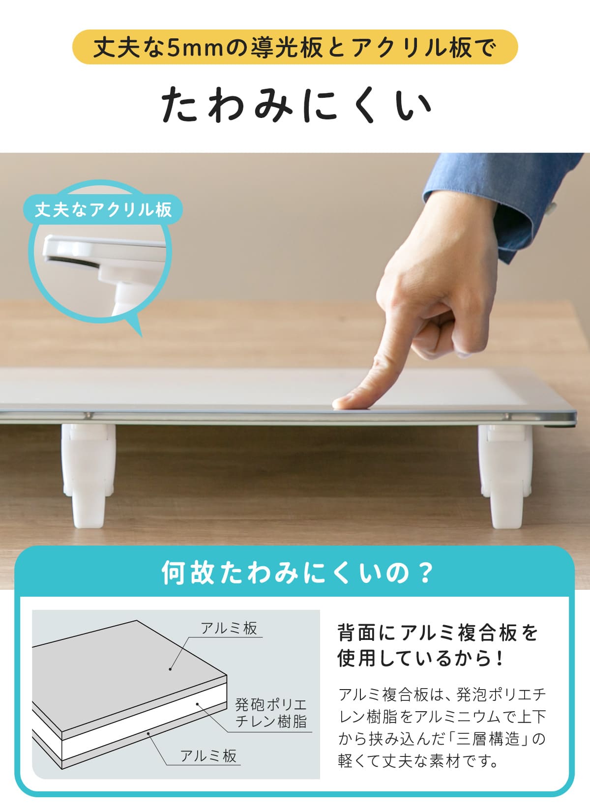 楽天市場】トレース台 A2 薄型LED トレビュアー グレー 保護シート付