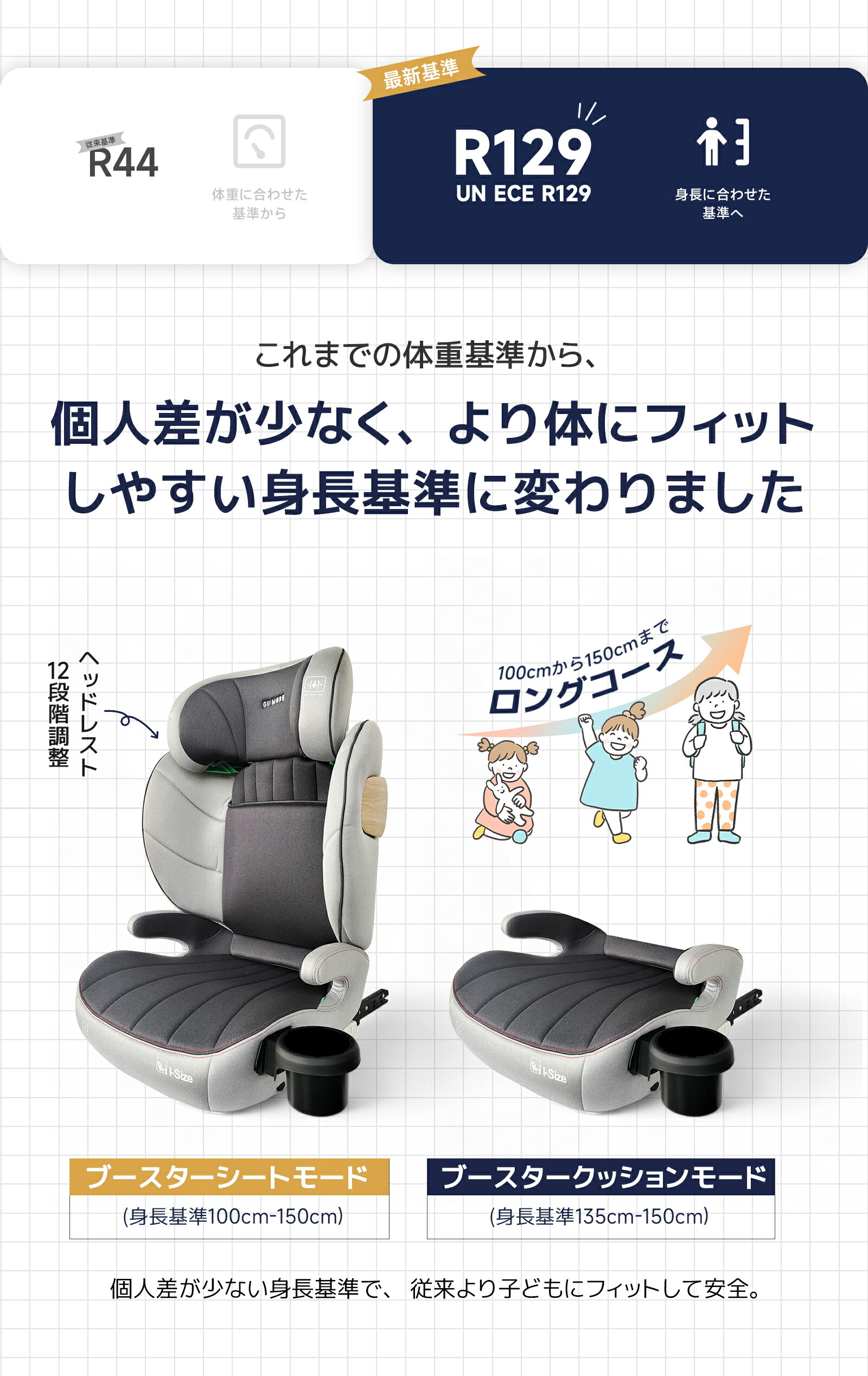 楽天市場】【楽天20冠】【2025新モデル】ジュニアシート R129 適合