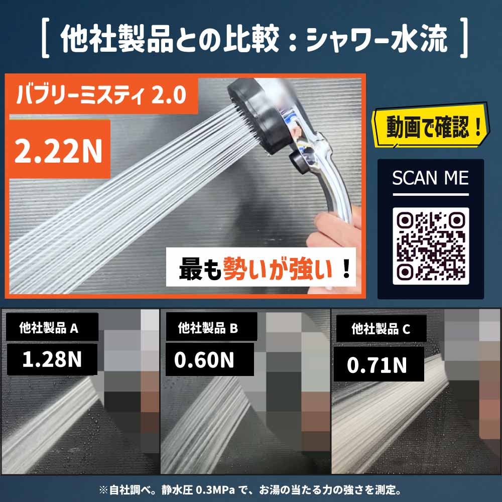 楽天市場】バブリーミスティシャワー2.0 クロム ストップボタン付き