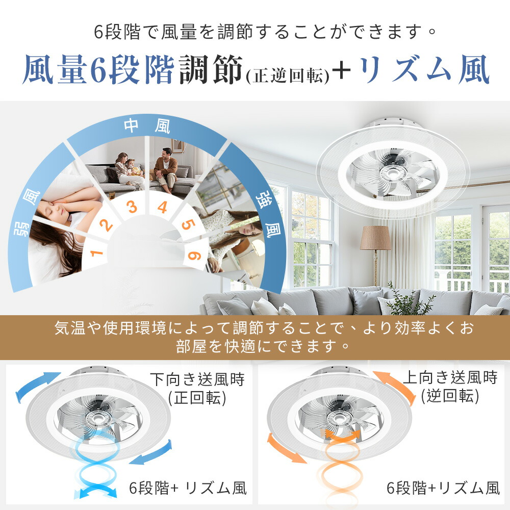 楽天市場】✨クーポンで最安12980円！✨ シーリングファン led ファン