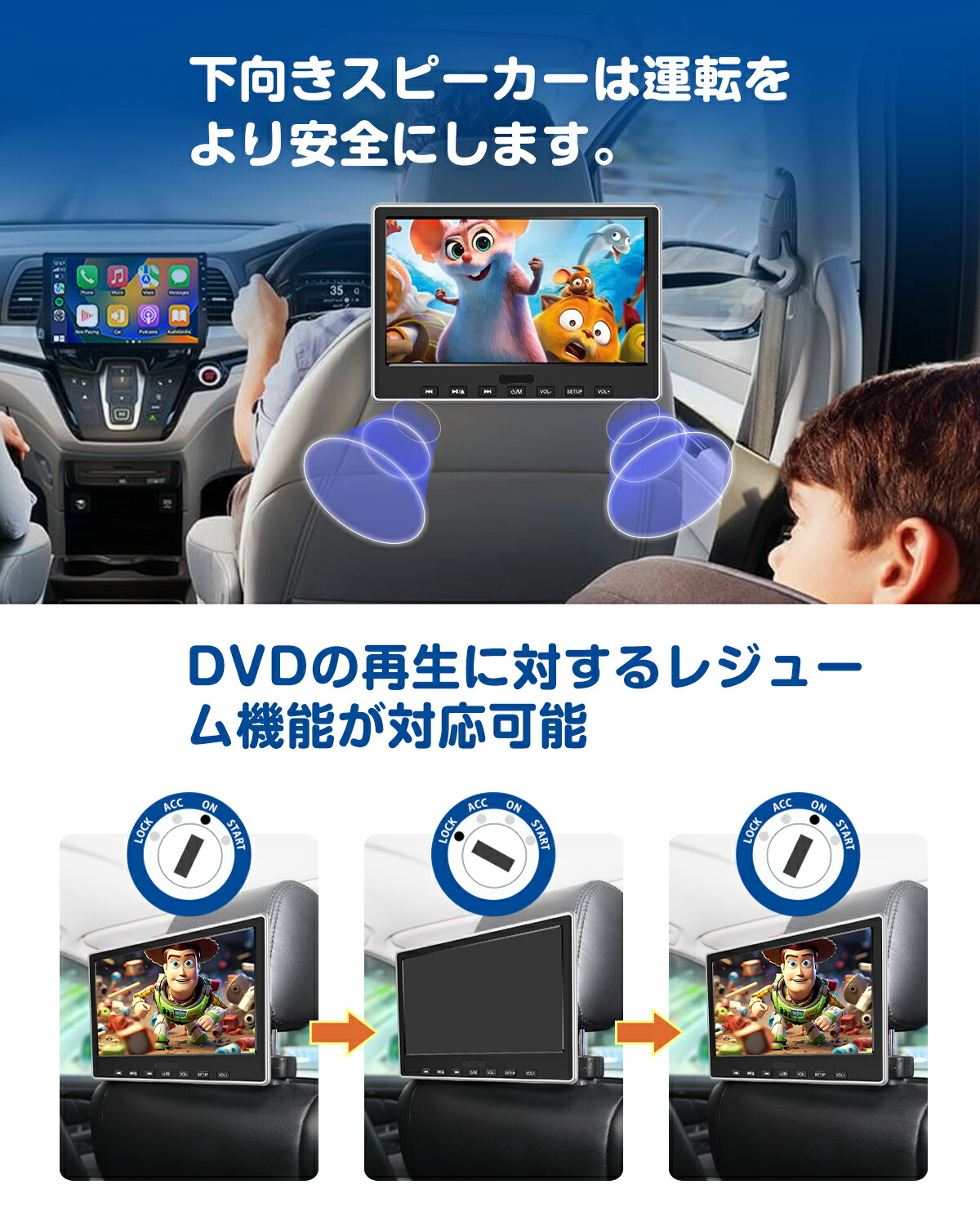 楽天市場】DVDプレイヤー ヘッドレストモニター 2個セット スロット