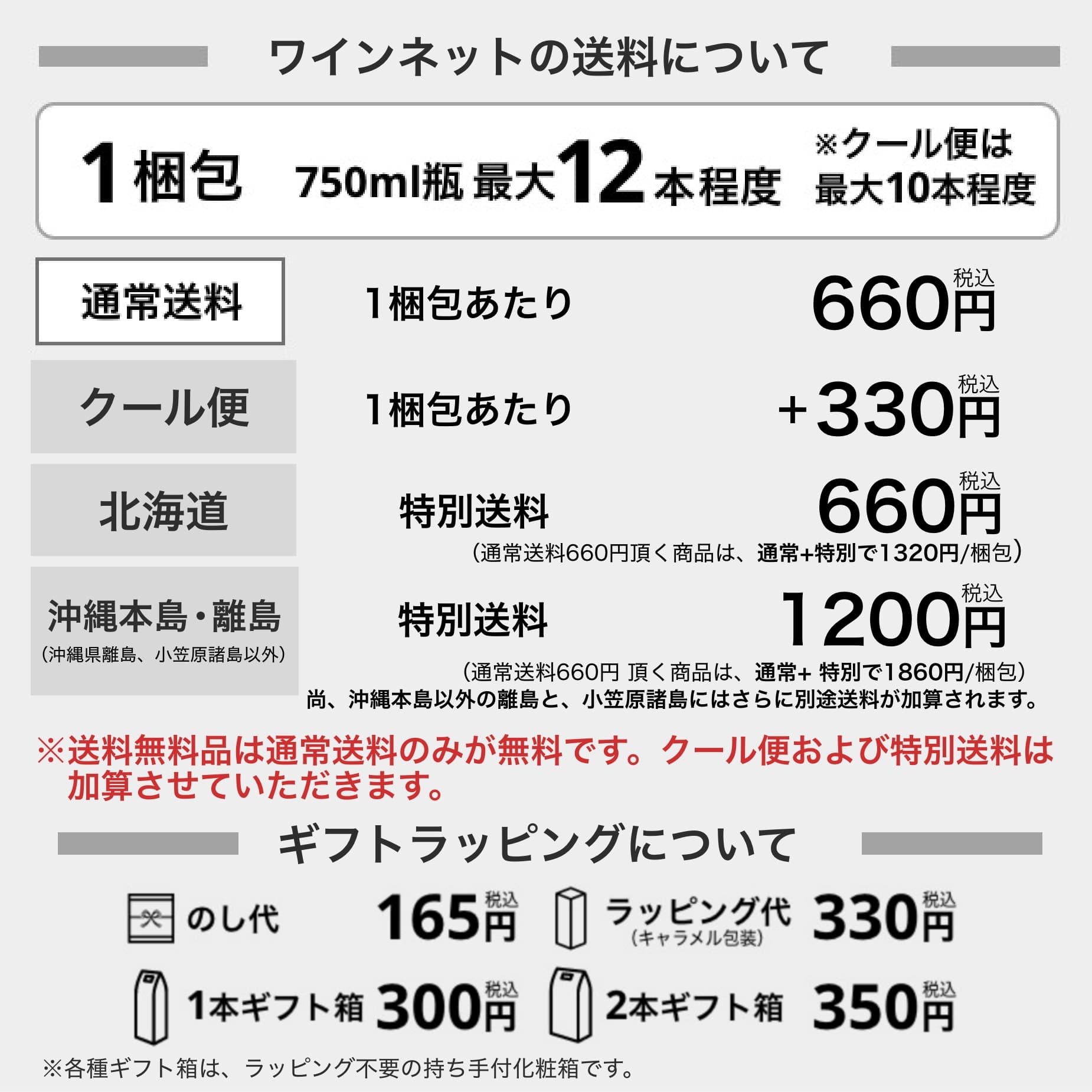 楽天市場】【阪神タイガース公認】虎一筋 2024 -Tora Hitosuji