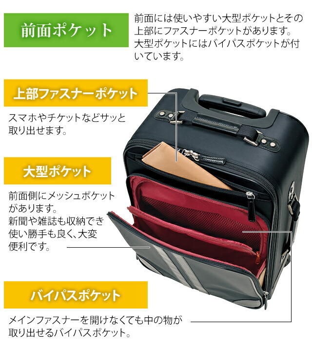 楽天市場】スワニー SWANY ソフト スーツケース キャリーバッグ