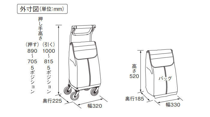 楽天市場】ショッピングカート 【幸和製作所(テイコブ/TacaoF) a