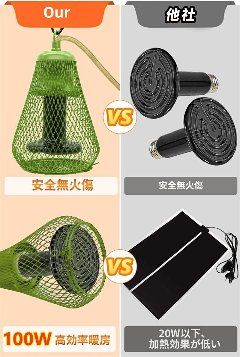 楽天市場】保温電球カバー付 100W 鳥 ヒーター インコ とり暖寄りそい