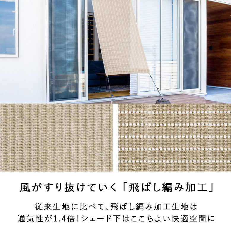 楽天市場】日よけシェード オーダーシェード W100〜180×H160〜180cm