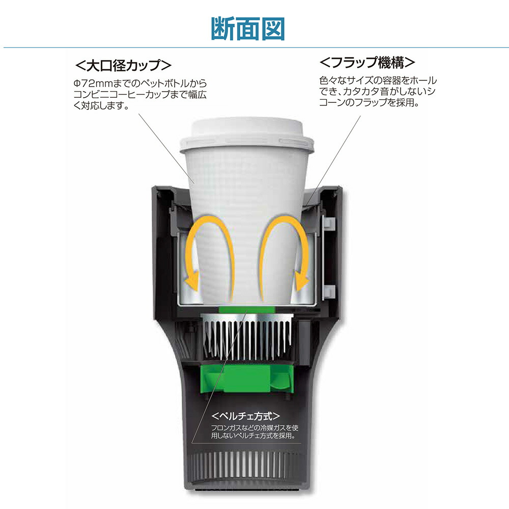 楽天市場】車 保冷 保温 ドリンクホルダー Z105 ペルチェ方式 DC12V