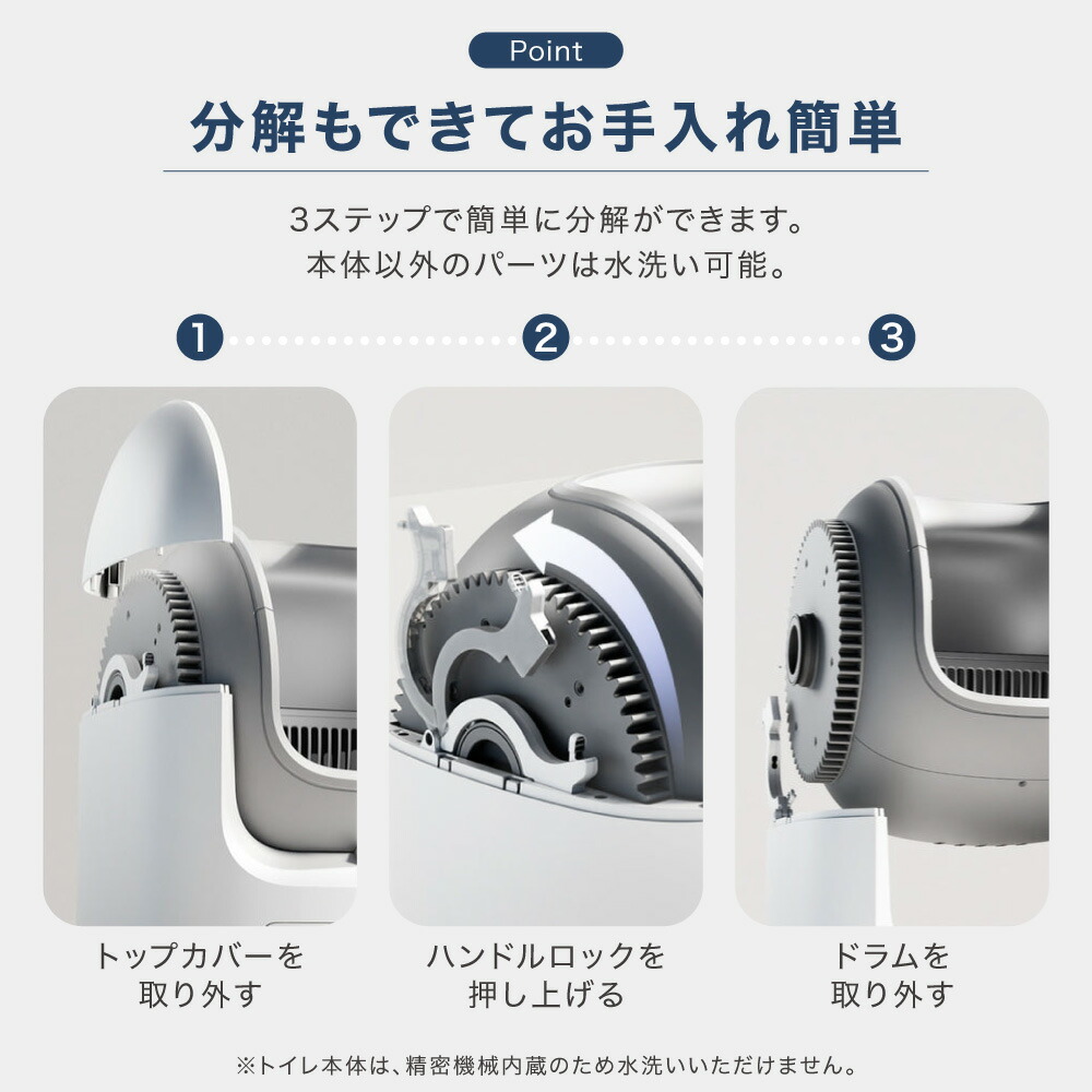 楽天市場】[楽天1位] 2025年新発売 自動猫トイレ PET MARVEL C1 猫