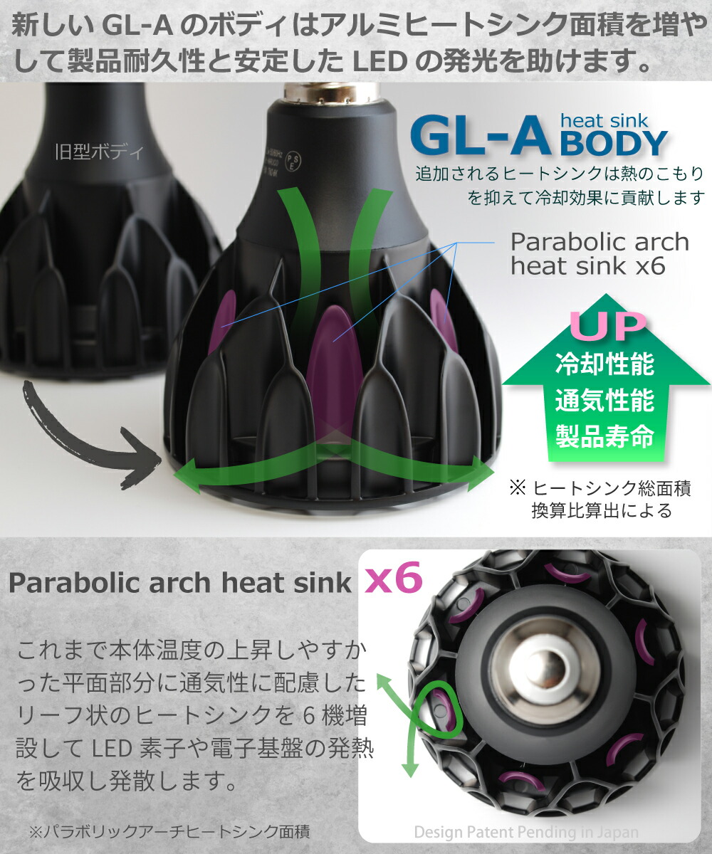 楽天市場】HaruDesign 植物育成ライト GL-A 6K FtW 白色系 5800K