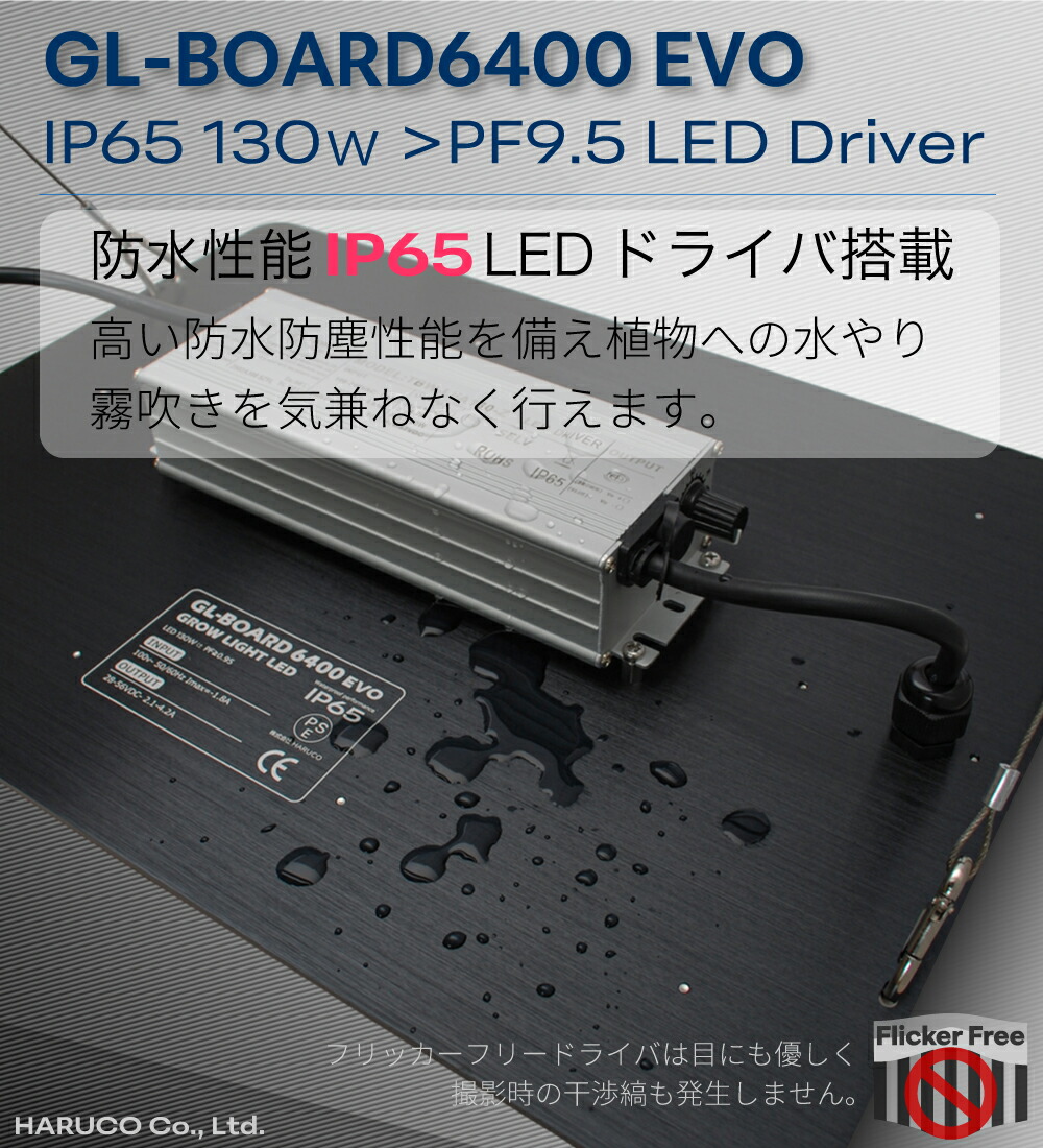 楽天市場】HaruDesign 植物育成ライト GL-BOARD6400 EVO サムスンLED