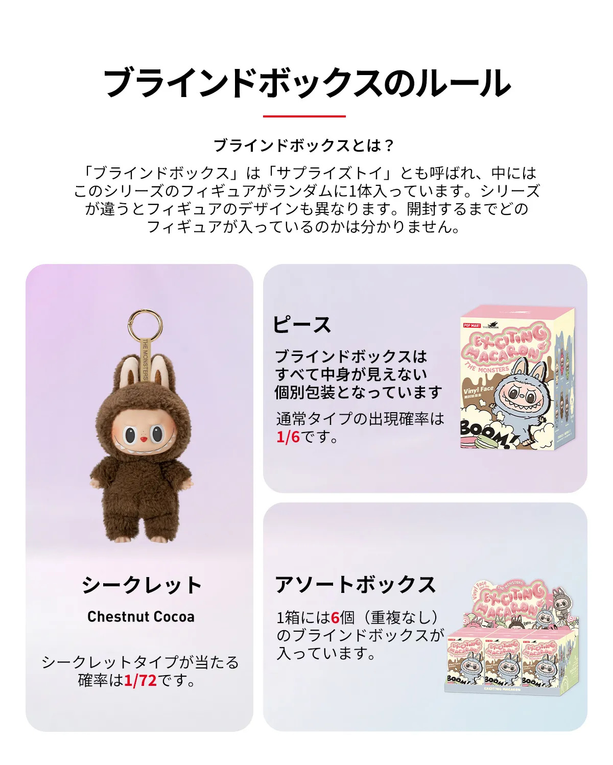 楽天市場】【すべて正規品】ラブブ labubu THE MONSTERS Exciting