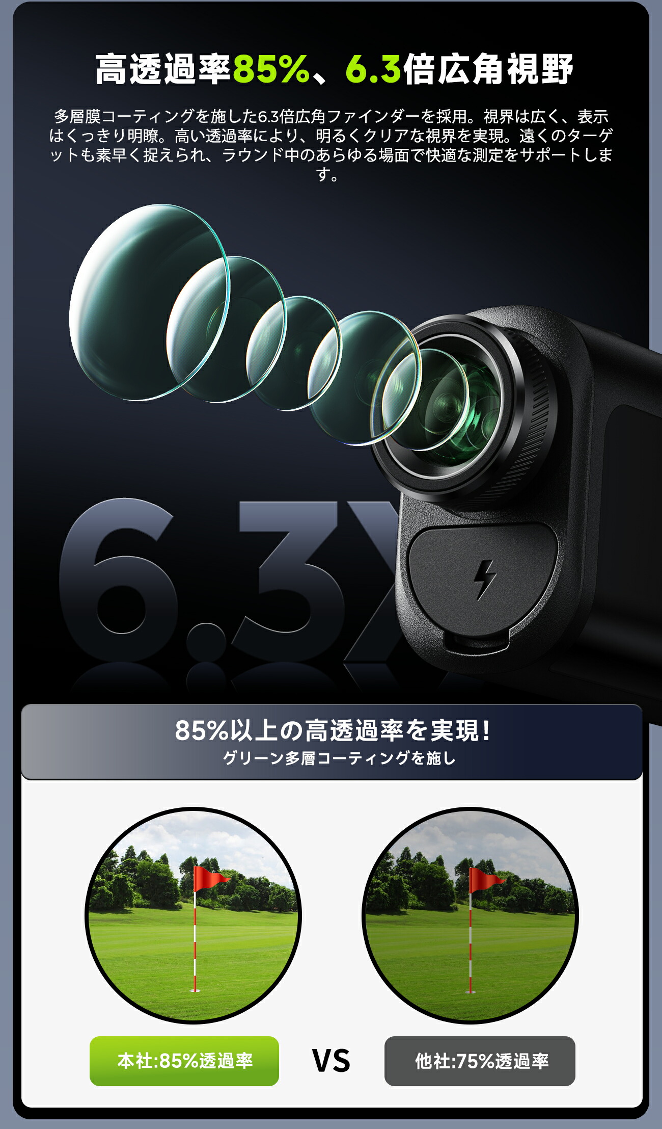 楽天市場】新発売＆最短翌日配達【13,281円相当！&限定P5倍】楽天1位42