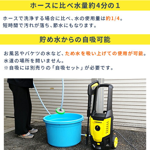 高圧洗浄機 ヒダカHK-1890 50Hz