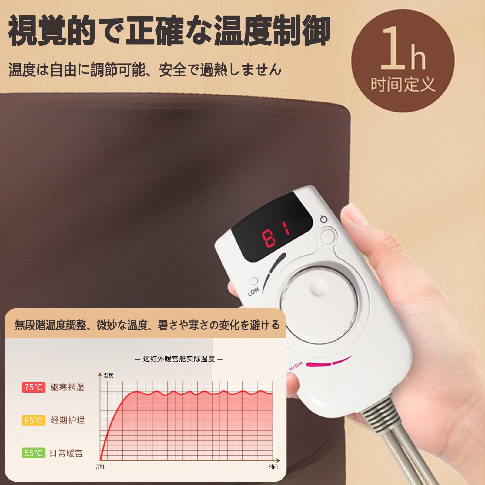 楽天市場】赤外線サウナドーム 家庭用 MINI 遠赤外線 ドームサウナ 1人