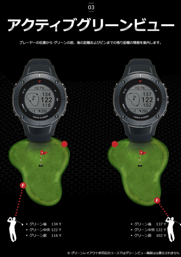 未使用 ボイスキャディ G3 ゴルフ 腕時計型 GPS距離計測器 楽天市場