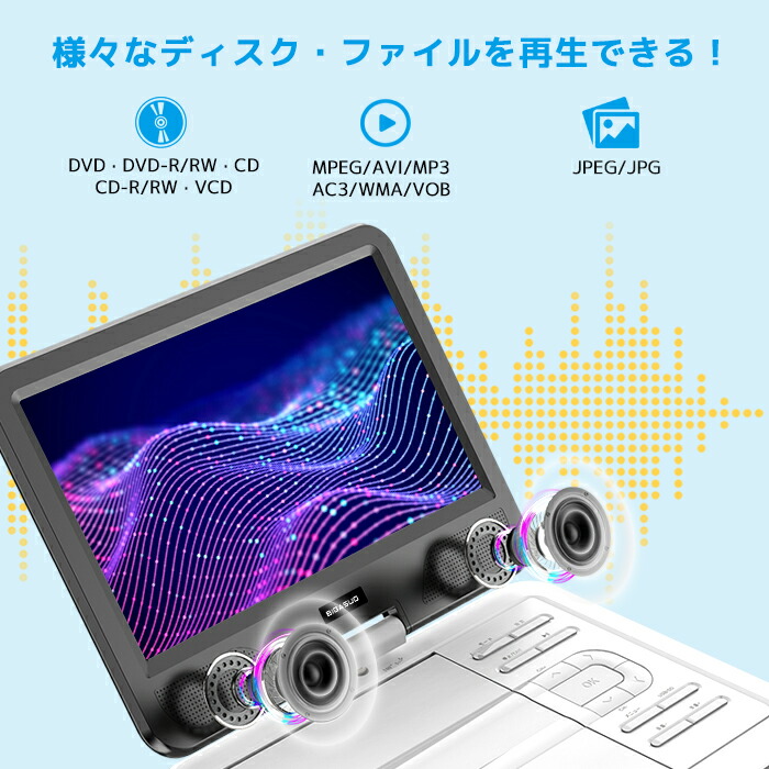 楽天市場】dvdプレーヤー ポータブル 10.5インチ テレビ接続 車載用