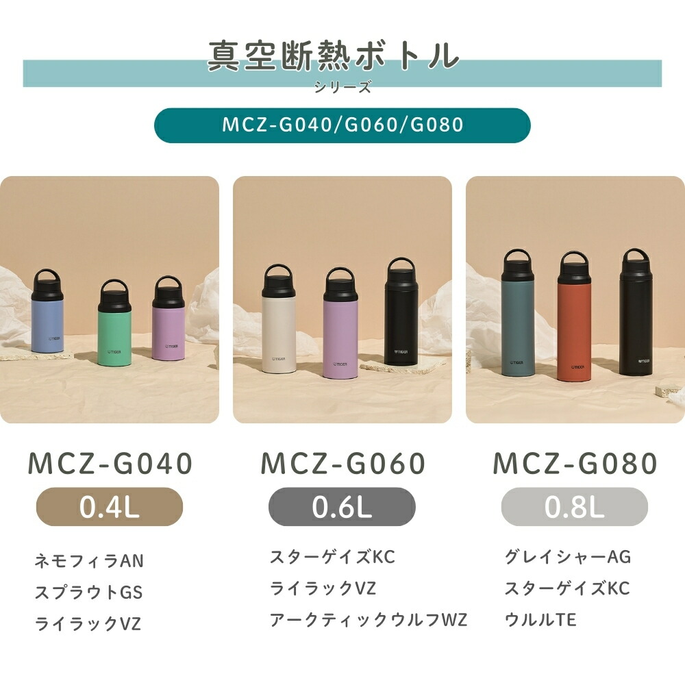 楽天市場】タイガー魔法瓶 真空断熱ボトル MCZ-G060 水筒 600ml 直飲み