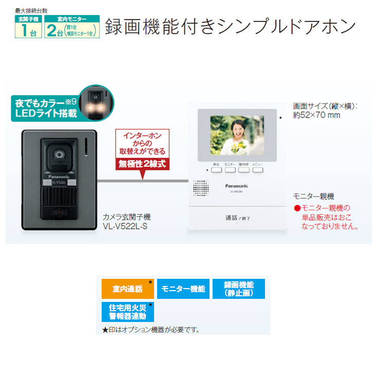 楽天市場】パナソニック テレビドアホン VL-SE30XLA 子機：VL-V522L-S