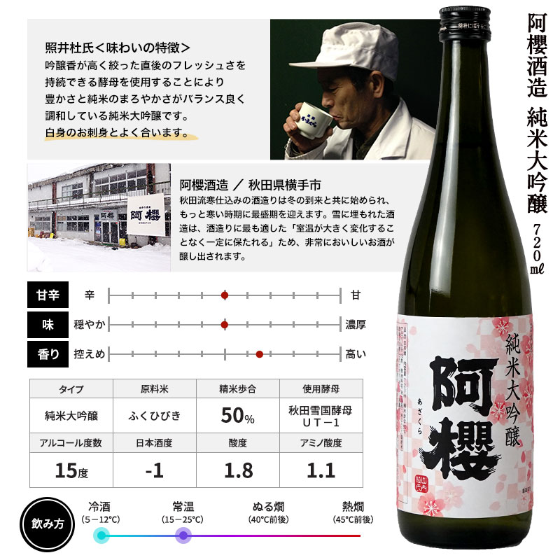 楽天市場】厳選6酒蔵の純米大吟醸酒 飲み比べ720ml 6本組セット【送料