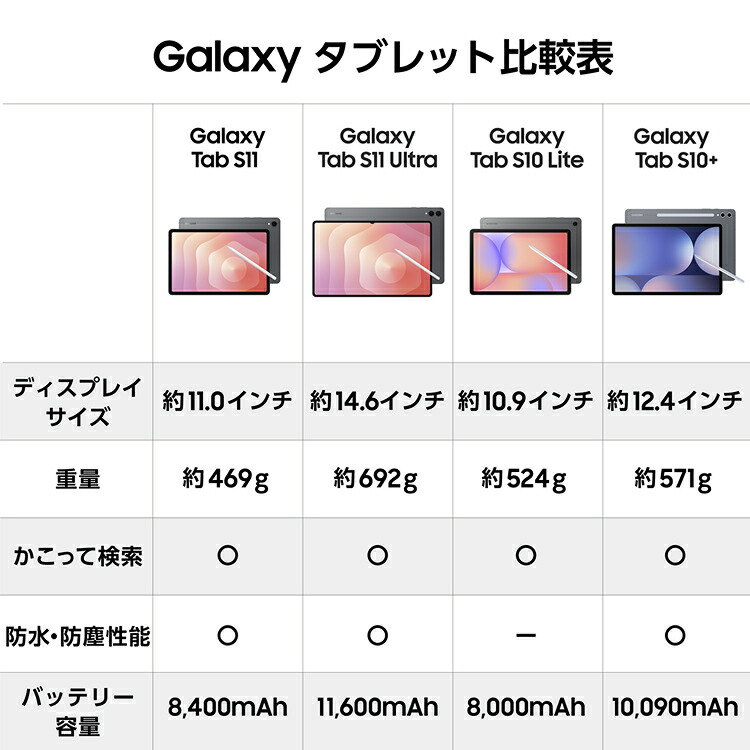 楽天市場】【Samsung公式】 Samsung Galaxy Tab S11 / Tab S11 Ultra