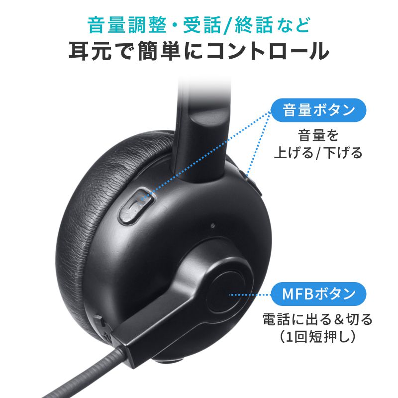 楽天市場】Bluetoothヘッドセット 通話用 単一指向性 ノイズキャンセル