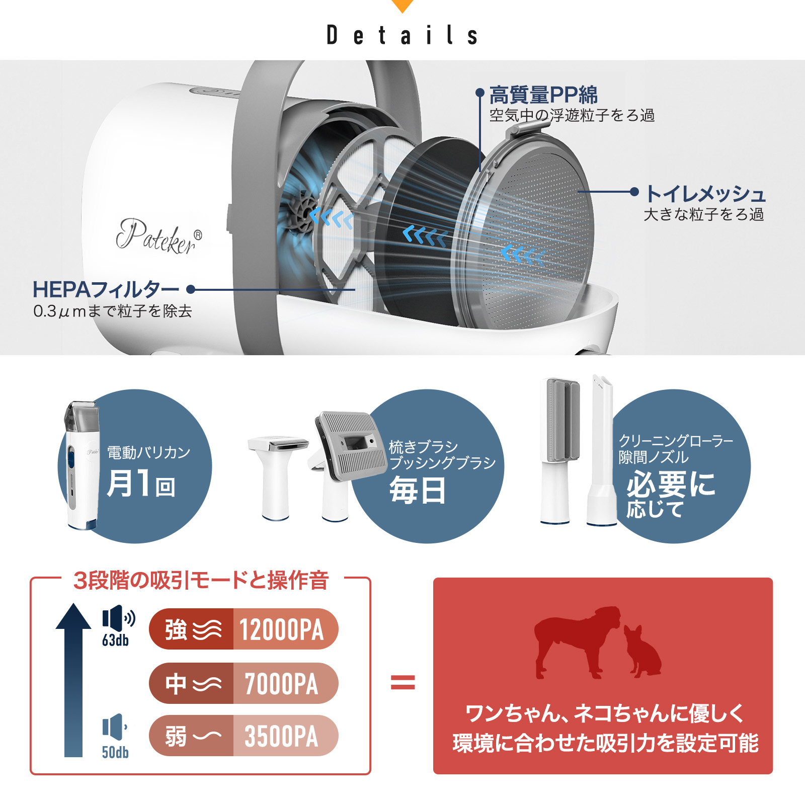 楽天市場】トリマー推奨 Pateker 5 in 1 ペット用バリカンセット