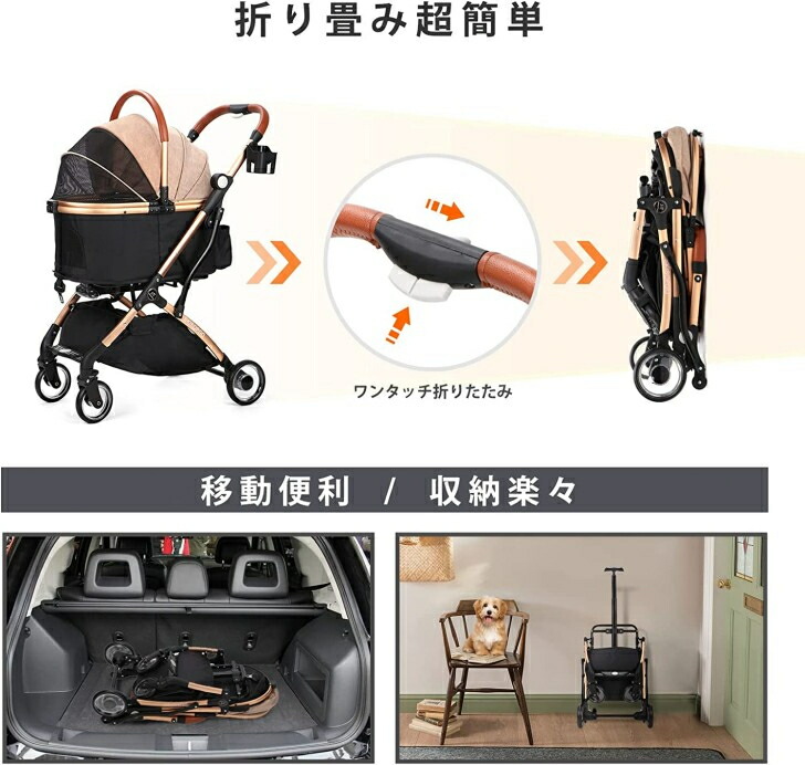 楽天市場】SKISOPGO 4輪ペットカート 分離型 対面式 ペットキャリー 犬