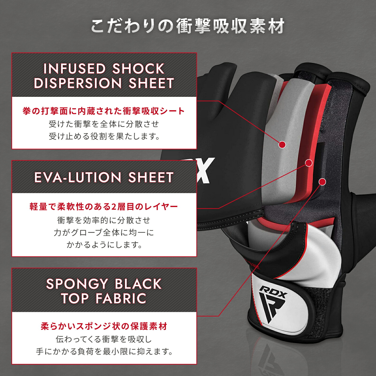 楽天市場】【楽天ランキング6冠達成！No1格闘技グローブ】RDX 公式