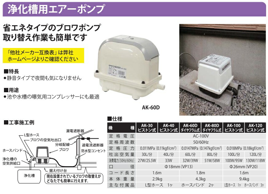 楽天市場】工進 浄化槽ブロアー 120L AK120 エアーポンプ 浄化槽