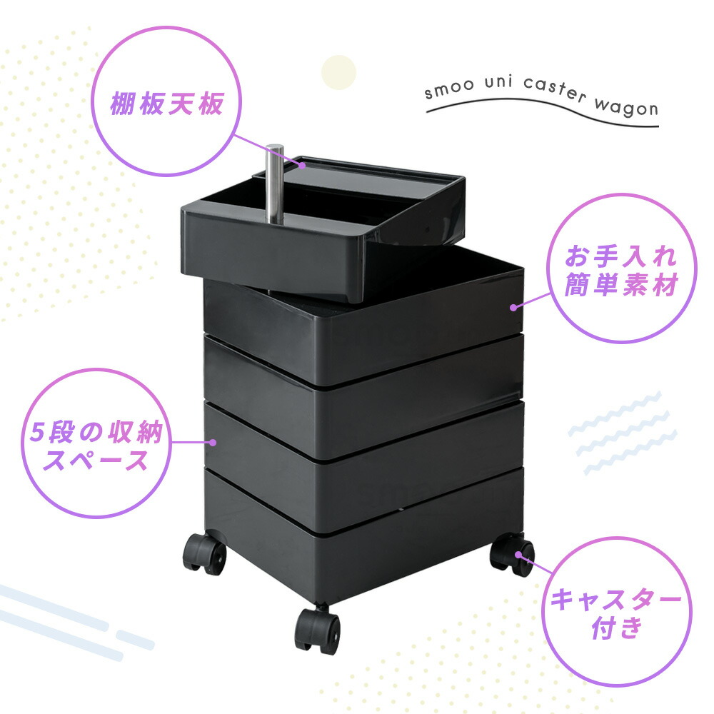 楽天市場】ワゴン キャスター付き ファイルワゴン おしゃれ 回転 回転