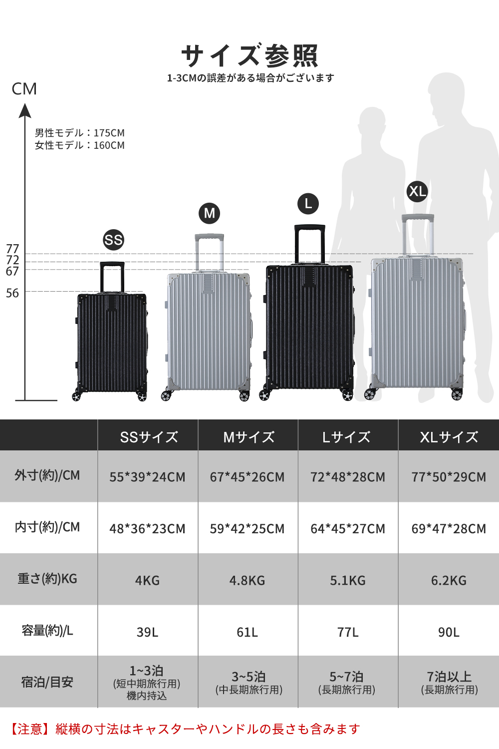 開封・未使用】TABITORA タビトラ キャリーケース 90L シルバー 開封