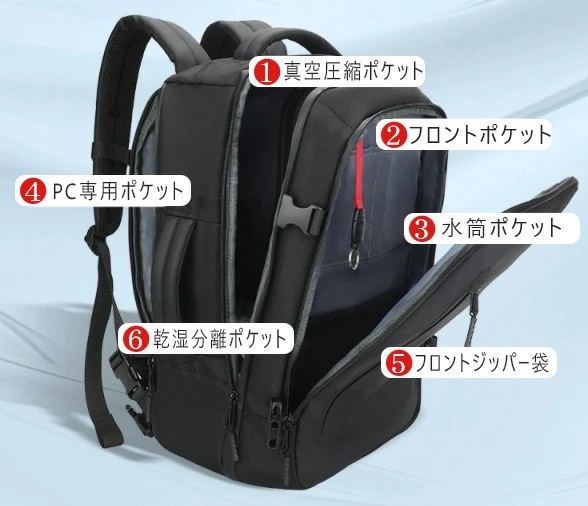 楽天市場】真空圧縮 リュック ポンプ付き エア真空 バックパック