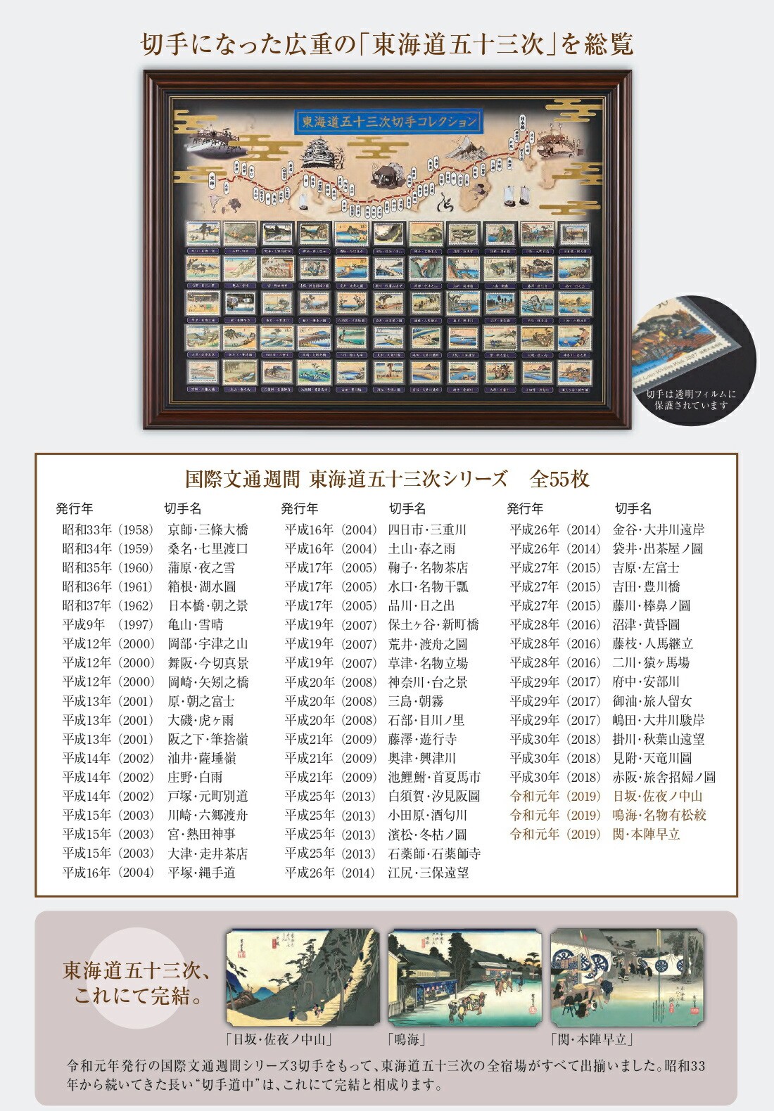 楽天市場】切手総覧 東海道五十三次 全55種 豪華飾り額入り完結セット