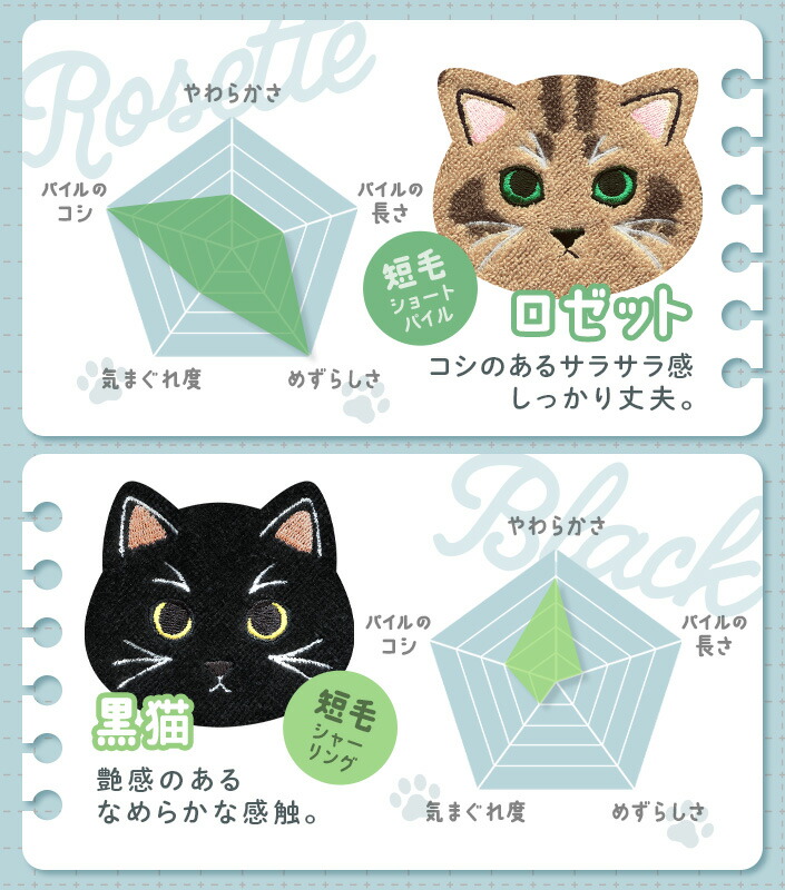 楽天市場】今治タオル ロングフェイスタオル うちのニャンコ 毛並み