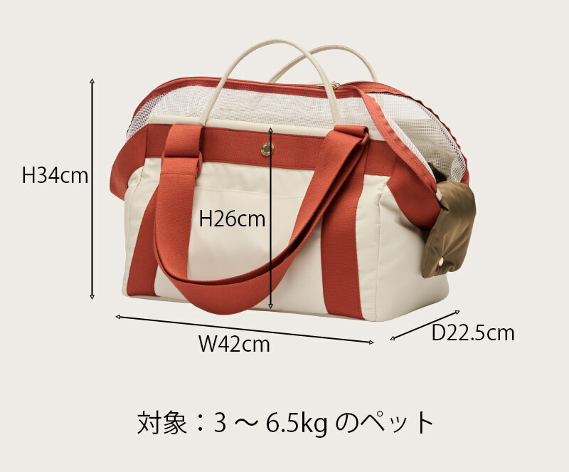 楽天市場】ミリオン ベーグルバッグ 犬 猫 キャリーバッグ キャリー
