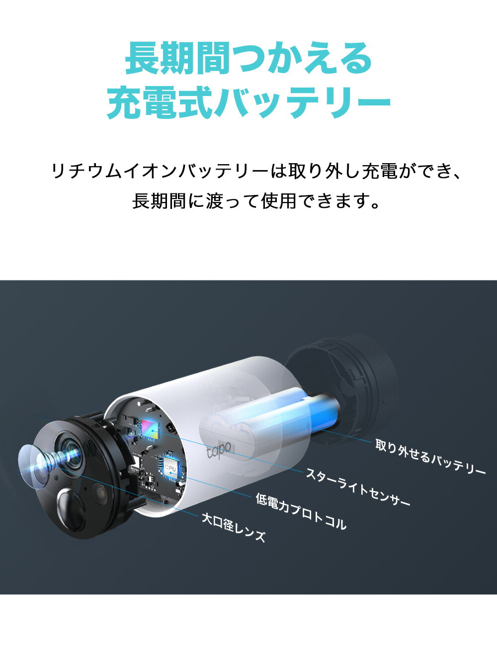 楽天市場】【クーポン利用で20%OFF】Tapo 屋外 防犯カメラ ソーラー