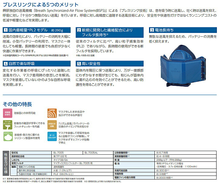 楽天市場】興研防じんマスク 電動ファン付取替え式防塵マスク BL-7005