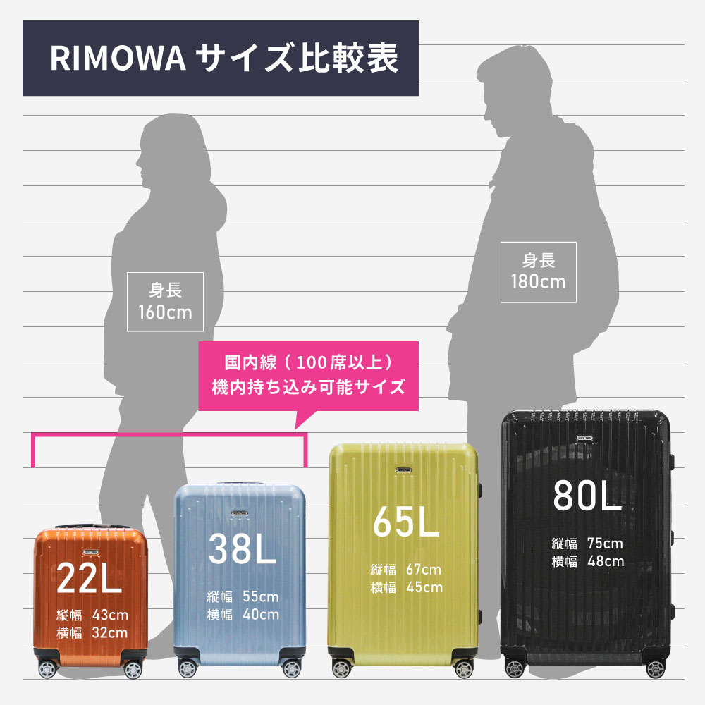 RIMOWA◎スーツケース◎機内持ち込みサイズ