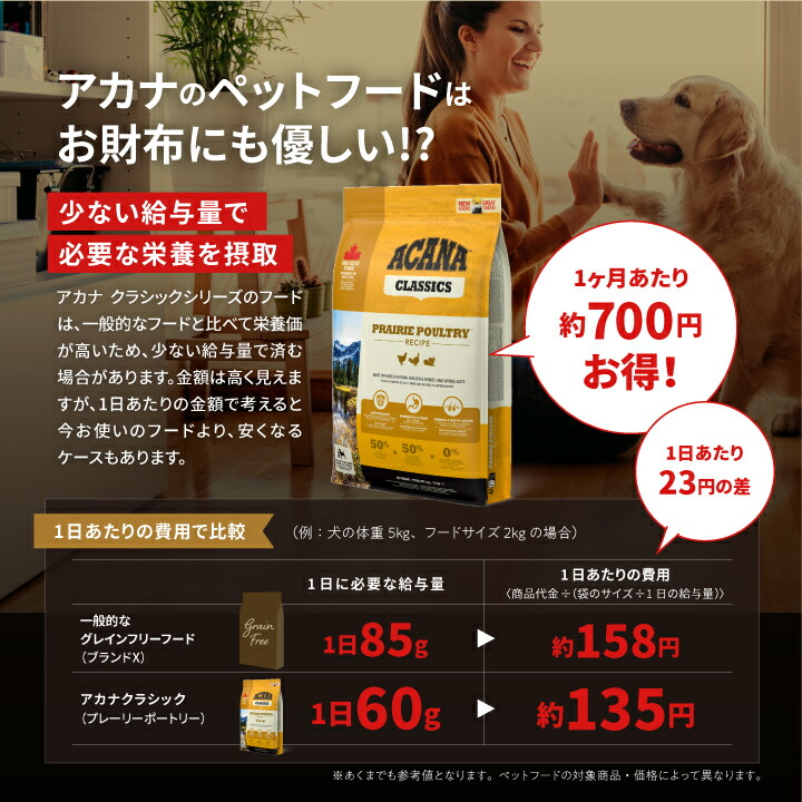 楽天市場】アカナ acana クラシック レッドミートレシピ(赤身肉) 9.7kg