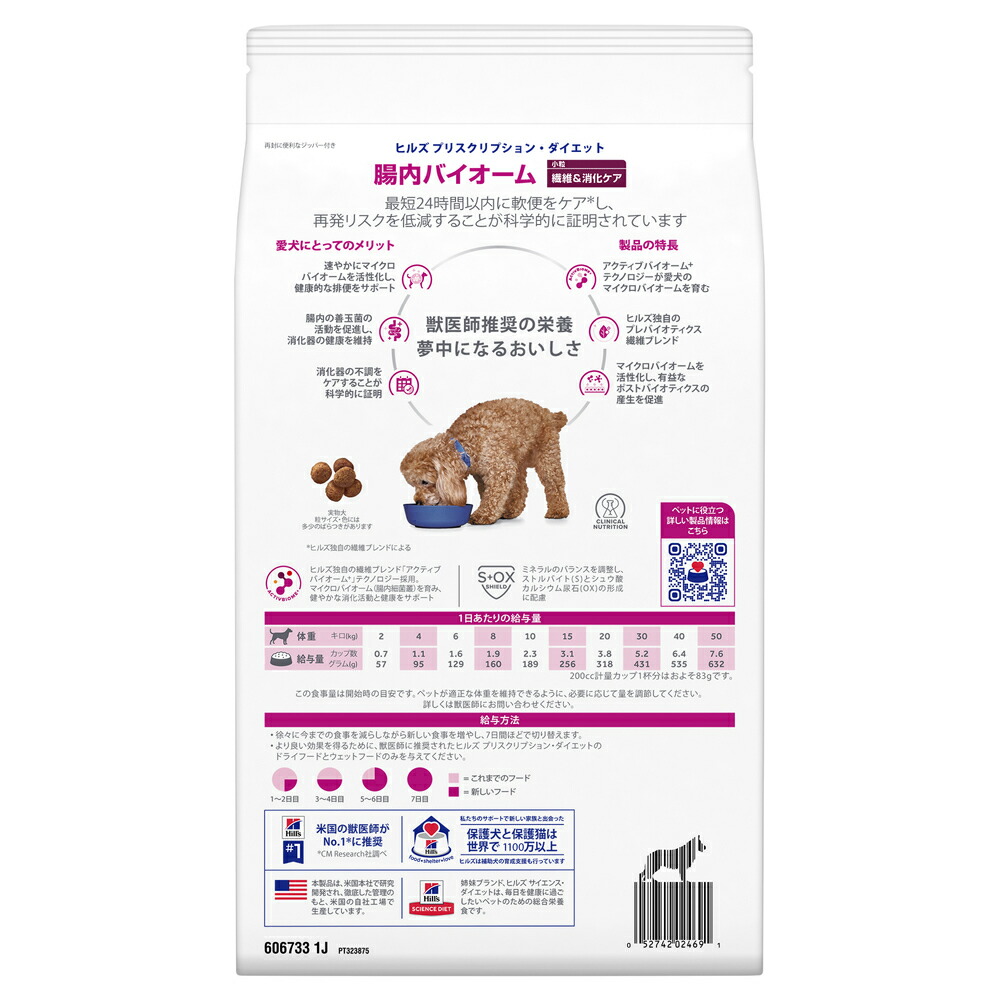 楽天市場】ヒルズ 食事療法食 犬用 腸内バイオーム 繊維＆消化ケア